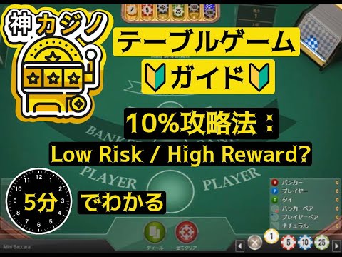 神カジノのスタッフが実際に試してみました！10％法（テンパーセント法）をバカラで検証！