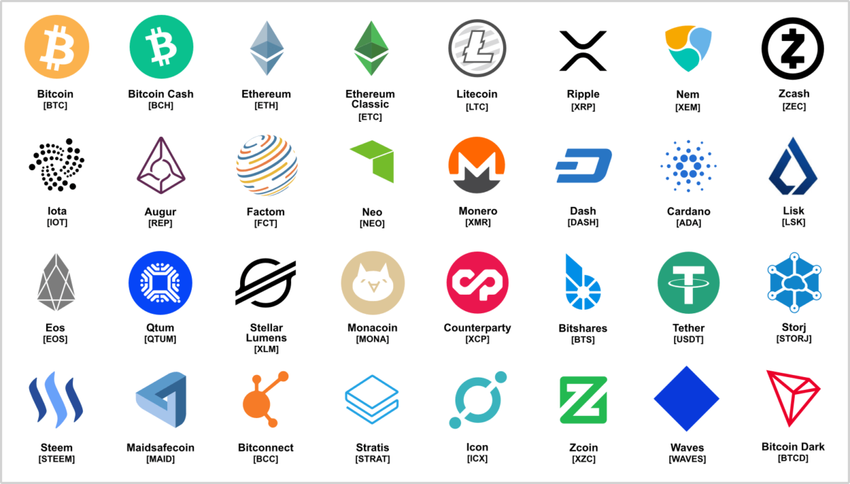 オンラインカジノで使える仮想通貨の種類