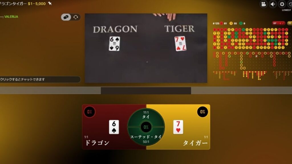ドラゴンタイガー