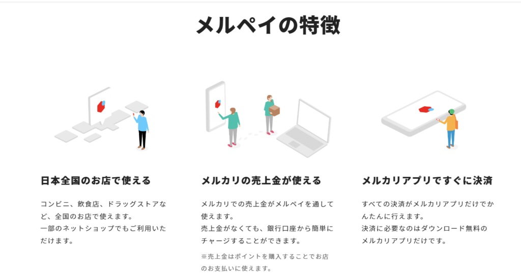 メルペイの特徴